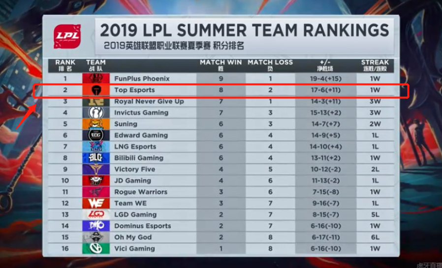 最大的隐忧 最大的隐忧