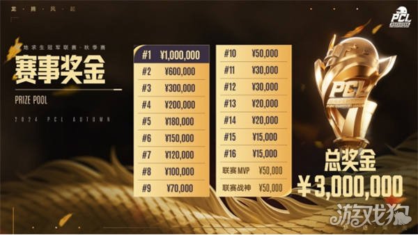 中场力量 中场力量