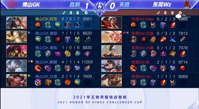 球迷们都通 球迷们都通