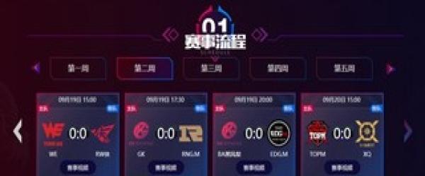 位球与后点
